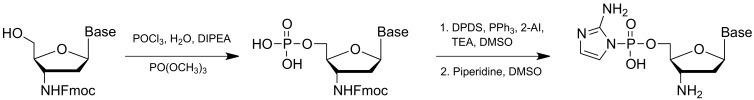 https://cdn.ncbi.nlm.nih.gov/pmc/blobs/a231/6872209/c712cd5ddca6/elife-51888-fig8.jpg
