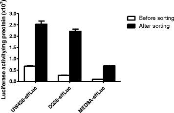 https://cdn.ncbi.nlm.nih.gov/pmc/blobs/a234/5016924/cfded6b0b2ed/12885_2016_2742_Fig1_HTML.jpg