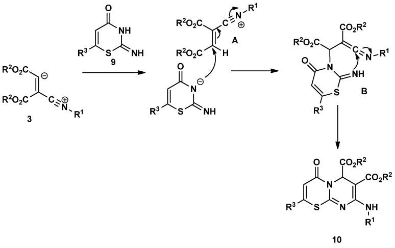 https://cdn.ncbi.nlm.nih.gov/pmc/blobs/a23d/8467237/3c0455c61879/molecules-26-05493-sch002.jpg