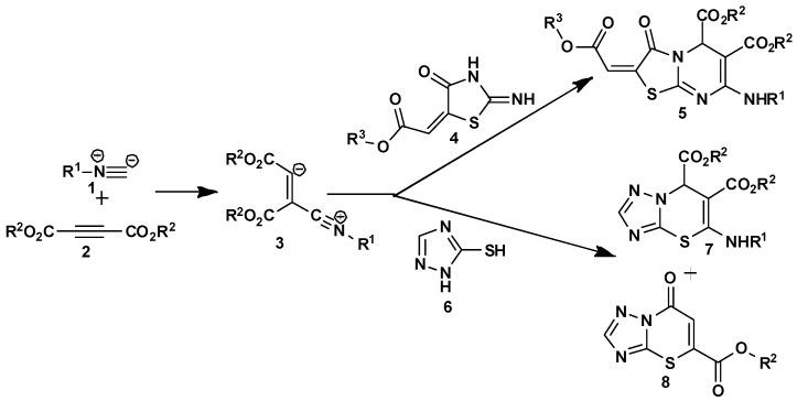 https://cdn.ncbi.nlm.nih.gov/pmc/blobs/a23d/8467237/d2bd2e445df7/molecules-26-05493-sch001.jpg