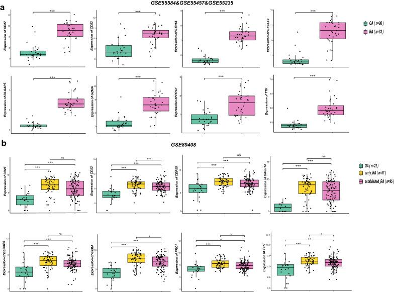 https://cdn.ncbi.nlm.nih.gov/pmc/blobs/a23e/7789535/5be4dc820cc7/12967_2020_2689_Fig6_HTML.jpg