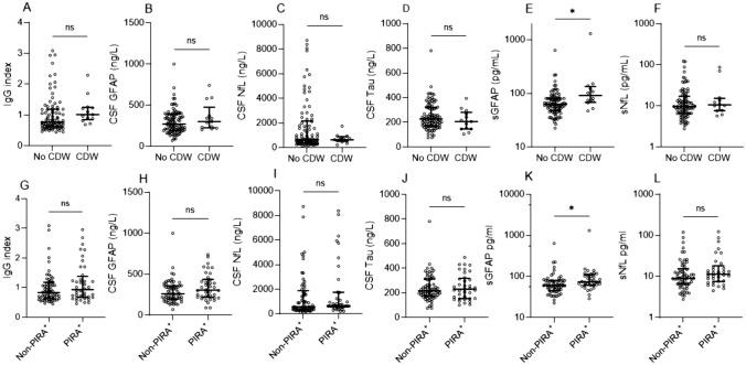 https://cdn.ncbi.nlm.nih.gov/pmc/blobs/a240/11233378/b30929720d27/415_2024_12389_Fig1_HTML.jpg