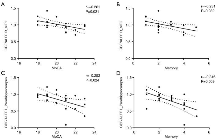 https://cdn.ncbi.nlm.nih.gov/pmc/blobs/a242/12397636/8c4b53d8823e/qims-15-09-7820-f3.jpg