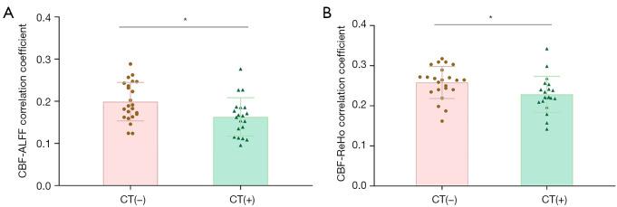 https://cdn.ncbi.nlm.nih.gov/pmc/blobs/a242/12397636/97d8b66bb1c2/qims-15-09-7820-f1.jpg