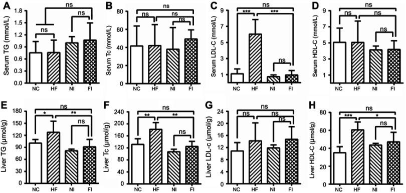 https://cdn.ncbi.nlm.nih.gov/pmc/blobs/a243/6617567/a6aec3d262cd/DDDT_A_207277_O_SF0002g.jpg