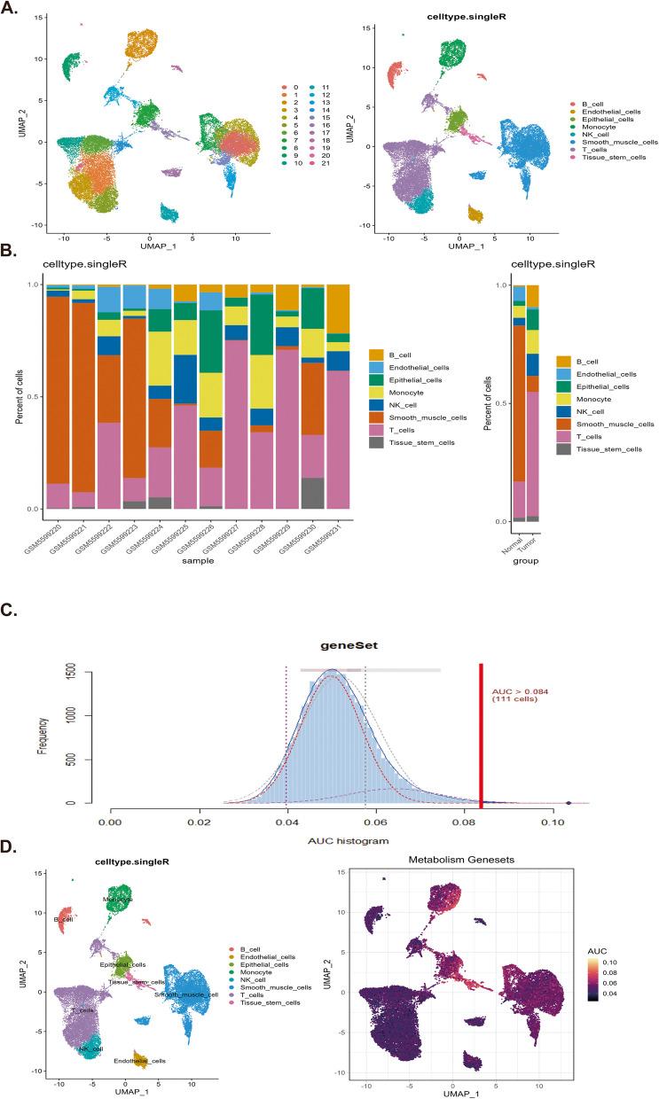 https://cdn.ncbi.nlm.nih.gov/pmc/blobs/a245/12084907/90d3587688b0/12905_2025_3750_Fig2_HTML.jpg