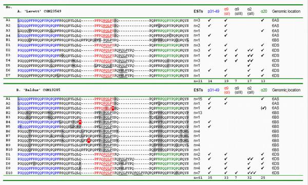 https://cdn.ncbi.nlm.nih.gov/pmc/blobs/a249/2636828/0efc12562f0d/1471-2164-10-48-3.jpg