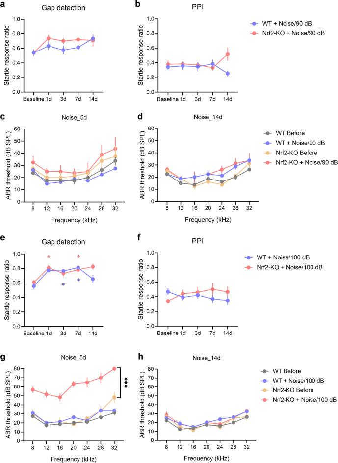 https://cdn.ncbi.nlm.nih.gov/pmc/blobs/a24a/12069615/3f180c6d2245/41598_2025_1509_Fig3_HTML.jpg