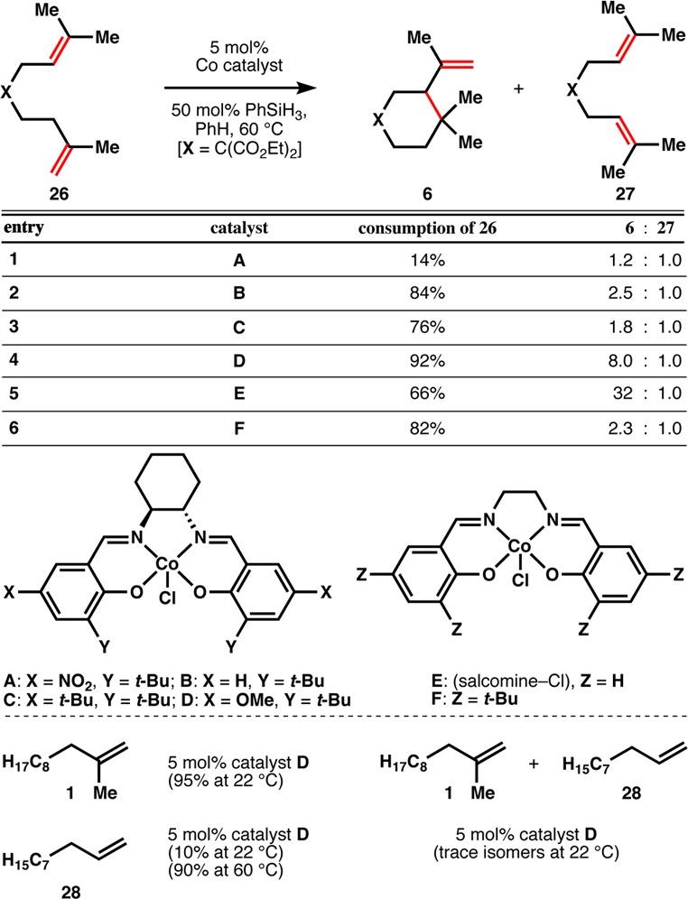 https://cdn.ncbi.nlm.nih.gov/pmc/blobs/a24a/4277770/18341a34452f/ja-2014-105602_0003.jpg