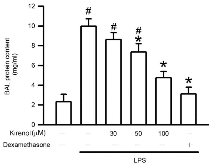 https://cdn.ncbi.nlm.nih.gov/pmc/blobs/a24b/7911485/05f67116152a/antioxidants-10-00204-g002.jpg