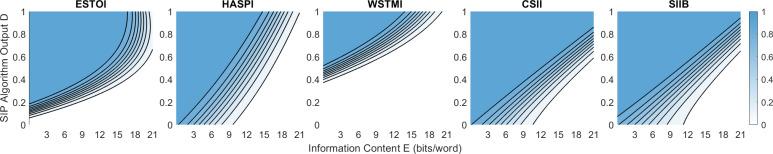 https://cdn.ncbi.nlm.nih.gov/pmc/blobs/a24c/10026257/30e47daceb1b/JELAAE-000003-035207_1-g002.jpg