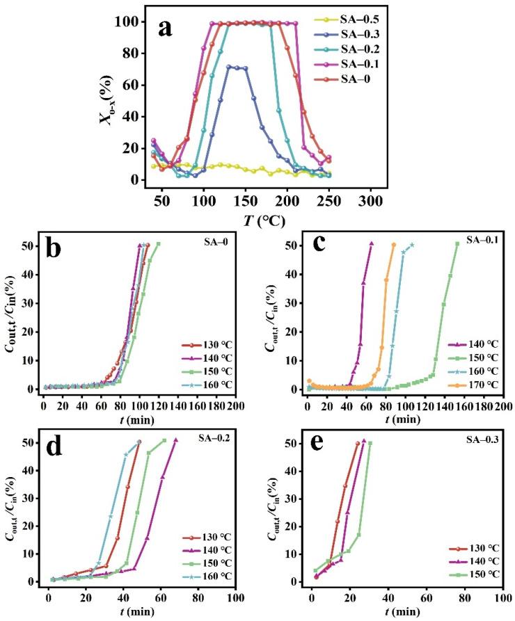 https://cdn.ncbi.nlm.nih.gov/pmc/blobs/a24f/11901448/15e6f551db8d/molecules-30-01073-g001.jpg