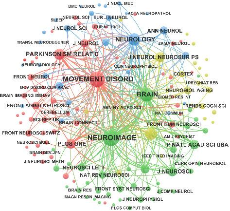 https://cdn.ncbi.nlm.nih.gov/pmc/blobs/a251/12352997/ec63549b64c6/PD2025-6870215.006.jpg