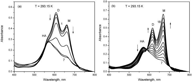 https://cdn.ncbi.nlm.nih.gov/pmc/blobs/a251/6152313/43a786ee6e7e/molecules-22-01079-g002.jpg
