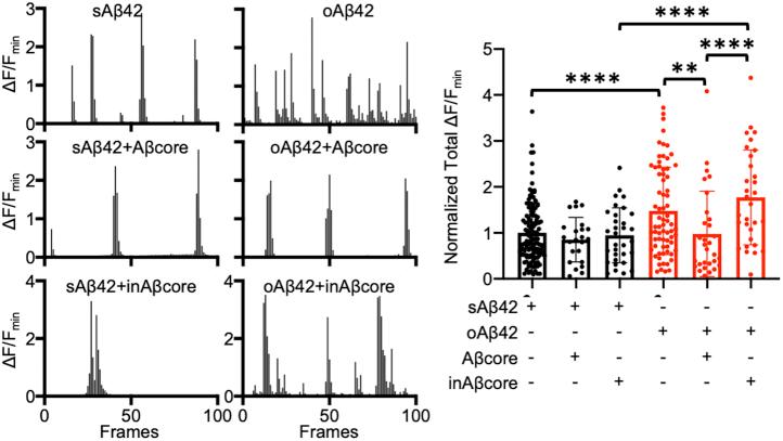 https://cdn.ncbi.nlm.nih.gov/pmc/blobs/a253/7961090/04b246ce51ea/gr1.jpg