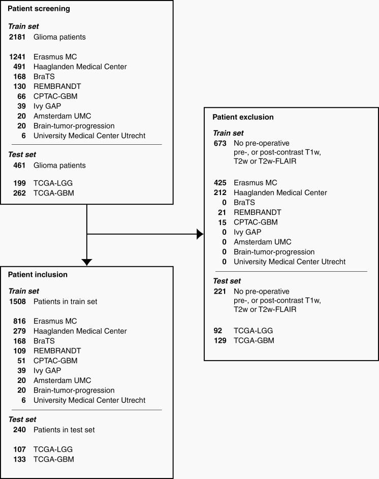 https://cdn.ncbi.nlm.nih.gov/pmc/blobs/a255/9925710/a7d2008a950a/noac166f0002.jpg