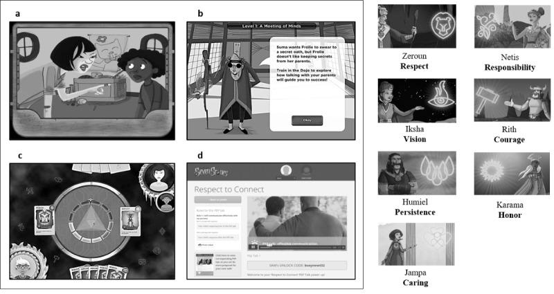 https://cdn.ncbi.nlm.nih.gov/pmc/blobs/a257/7875699/1dc6ee0ee1c6/games_v9i1e23088_fig3.jpg