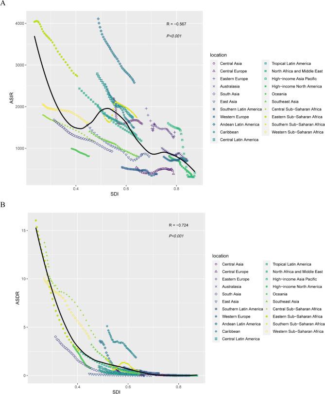 https://cdn.ncbi.nlm.nih.gov/pmc/blobs/a258/12143105/88da954f1b6f/12978_2025_2049_Fig7_HTML.jpg