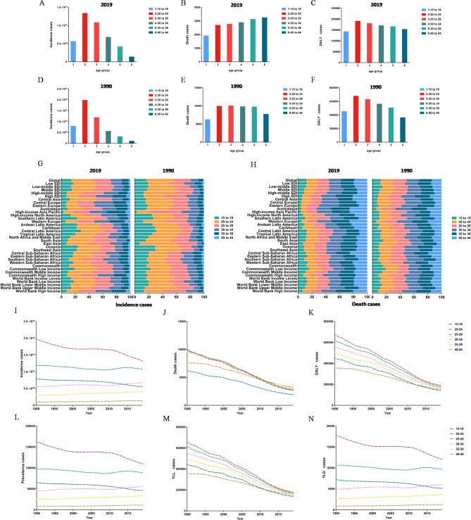 https://cdn.ncbi.nlm.nih.gov/pmc/blobs/a258/12143105/c4624173c091/12978_2025_2049_Fig5_HTML.jpg