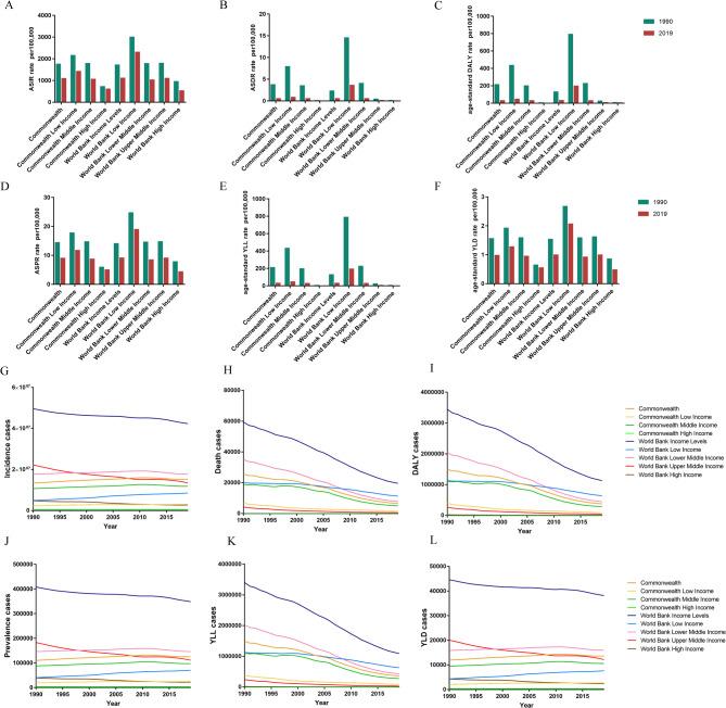 https://cdn.ncbi.nlm.nih.gov/pmc/blobs/a258/12143105/cf2e41fda4f9/12978_2025_2049_Fig4_HTML.jpg