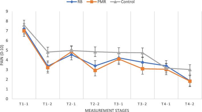 https://cdn.ncbi.nlm.nih.gov/pmc/blobs/a25c/11662604/62887d48d260/12906_2024_4729_Fig2_HTML.jpg