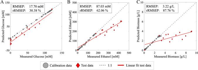 https://cdn.ncbi.nlm.nih.gov/pmc/blobs/a25c/11914363/4e4618cf229d/216_2025_5768_Fig1_HTML.jpg