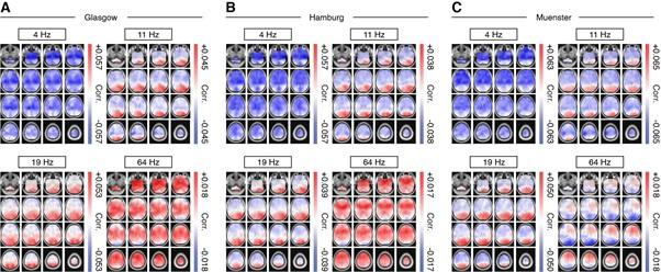 https://cdn.ncbi.nlm.nih.gov/pmc/blobs/a25d/8853659/5bddf5cc0c5f/elife-71890-sa2-fig1.jpg