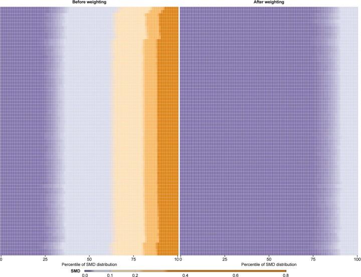 https://cdn.ncbi.nlm.nih.gov/pmc/blobs/a264/10504070/96059af986b7/41591_2023_2521_Fig7_ESM.jpg