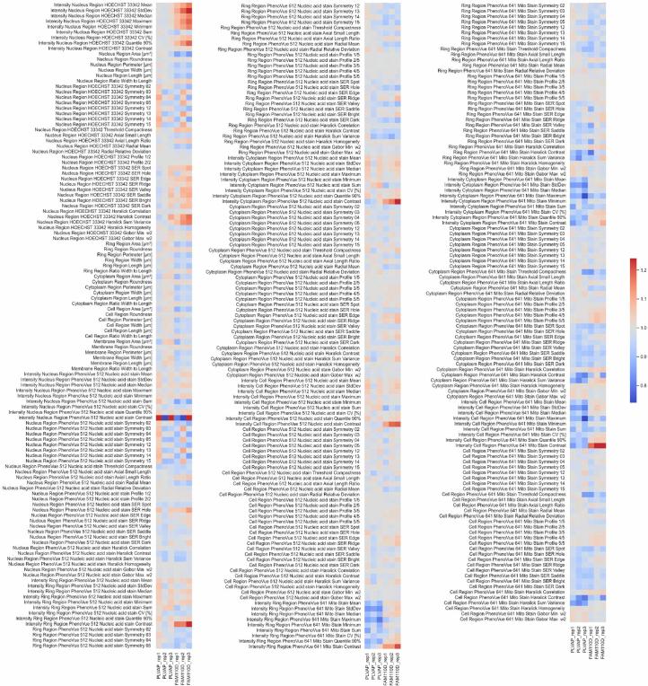 https://cdn.ncbi.nlm.nih.gov/pmc/blobs/a26a/11994450/044418ef2e21/44161_2025_628_Fig16_ESM.jpg
