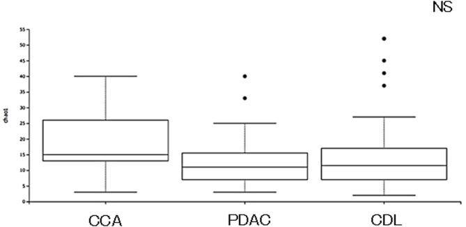 https://cdn.ncbi.nlm.nih.gov/pmc/blobs/a26c/12081727/51e803ec9569/41598_2025_976_Fig1_HTML.jpg