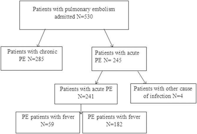https://cdn.ncbi.nlm.nih.gov/pmc/blobs/a271/6157512/13437315cb3a/bmjresp-2018-000327f01.jpg