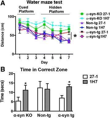 https://cdn.ncbi.nlm.nih.gov/pmc/blobs/a274/5237270/900093fee74e/40478_2016_410_Fig11_HTML.jpg