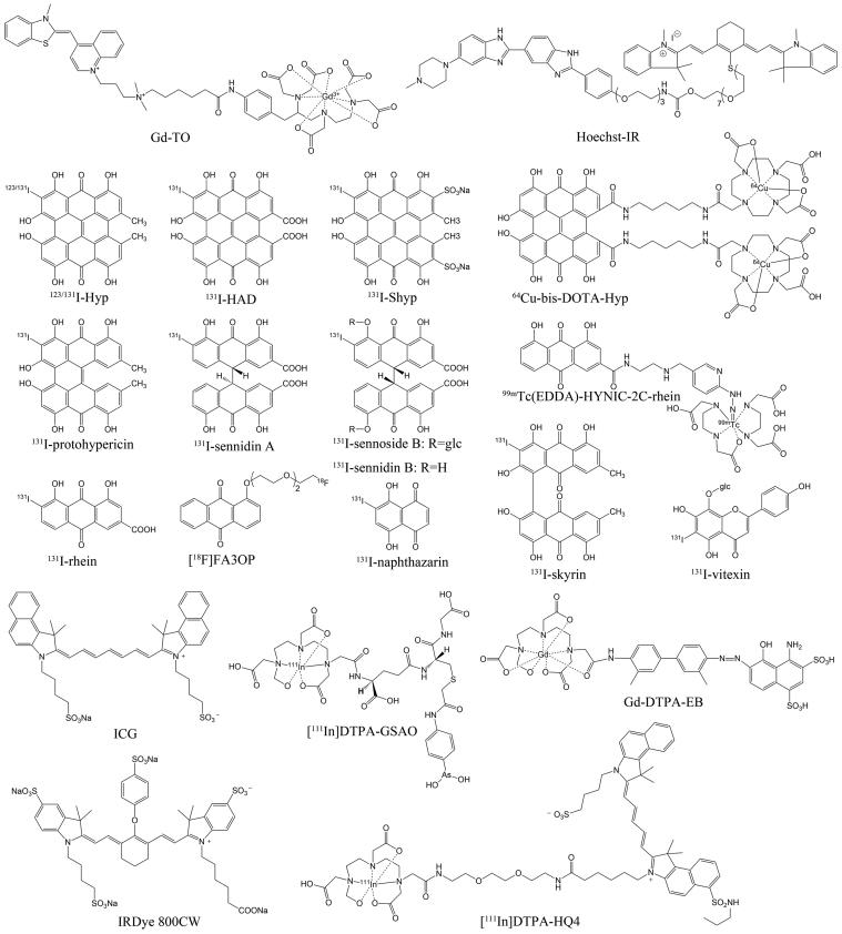 https://cdn.ncbi.nlm.nih.gov/pmc/blobs/a274/6543088/e736042f0e31/gr1.jpg