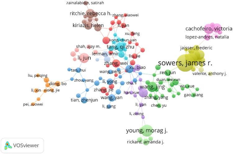 https://cdn.ncbi.nlm.nih.gov/pmc/blobs/a27e/12168942/5f6e81917c66/JMDH-18-3357-g0003.jpg
