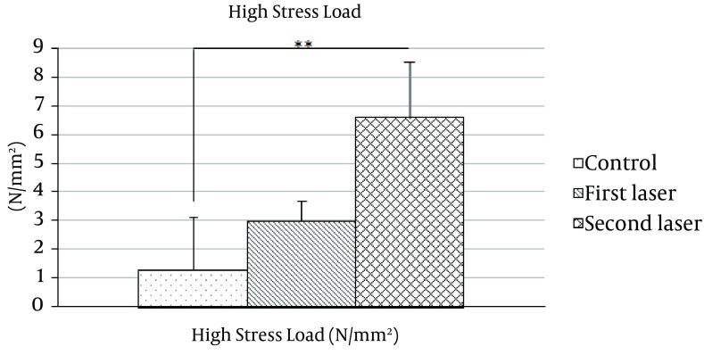 https://cdn.ncbi.nlm.nih.gov/pmc/blobs/a281/4707291/68ac2185fdb2/ircmj-17-12-32076-i002.jpg