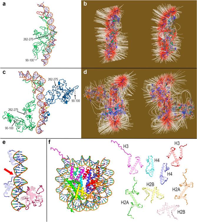 https://cdn.ncbi.nlm.nih.gov/pmc/blobs/a282/7414916/c47000ef48d7/41598_2020_70431_Fig8_HTML.jpg