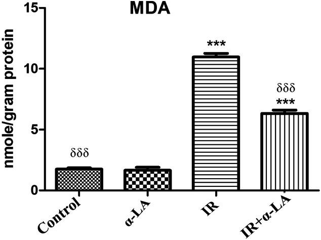 https://cdn.ncbi.nlm.nih.gov/pmc/blobs/a289/10440976/553548c140fb/eajm-55-2-104_f006.jpg