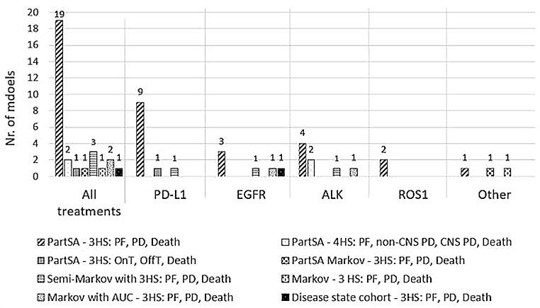 https://cdn.ncbi.nlm.nih.gov/pmc/blobs/a28b/11937191/a8f6be02ee88/10198_2024_1711_Fig3_HTML.jpg