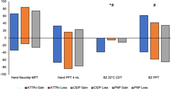 https://cdn.ncbi.nlm.nih.gov/pmc/blobs/a290/12408649/2f4f7adcf78d/415_2025_13338_Fig4_HTML.jpg