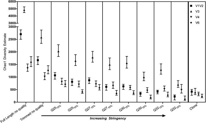 https://cdn.ncbi.nlm.nih.gov/pmc/blobs/a295/3391548/4bfe572d73cc/248_2012_43_Fig2_HTML.jpg