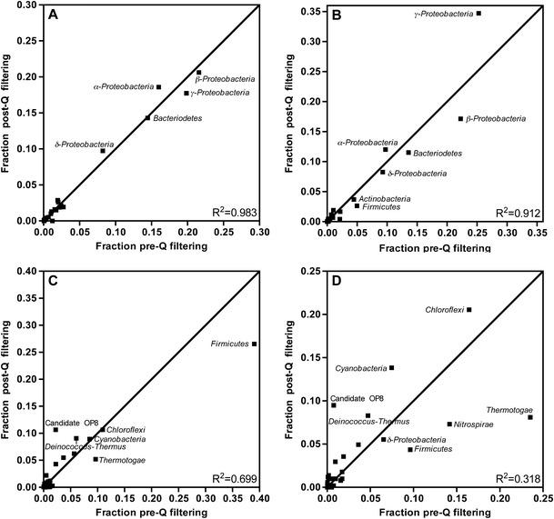 https://cdn.ncbi.nlm.nih.gov/pmc/blobs/a295/3391548/7ed55fdd535e/248_2012_43_Fig3_HTML.jpg