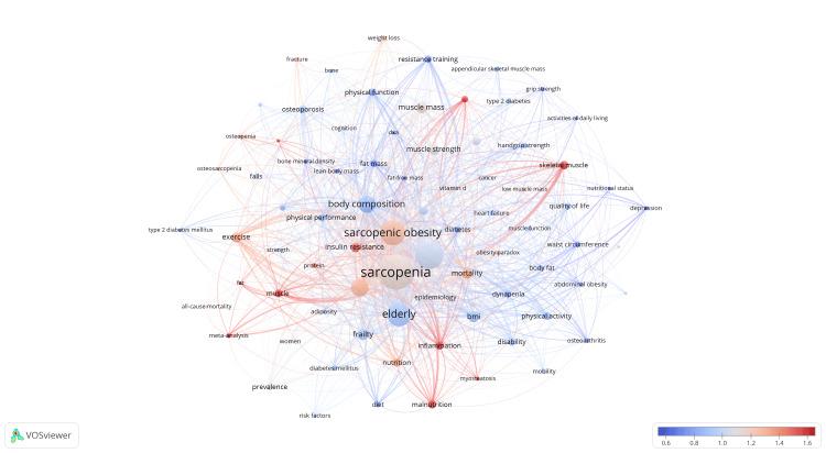 https://cdn.ncbi.nlm.nih.gov/pmc/blobs/a297/11170931/172133856d6e/cureus-0016-00000062300-i11.jpg