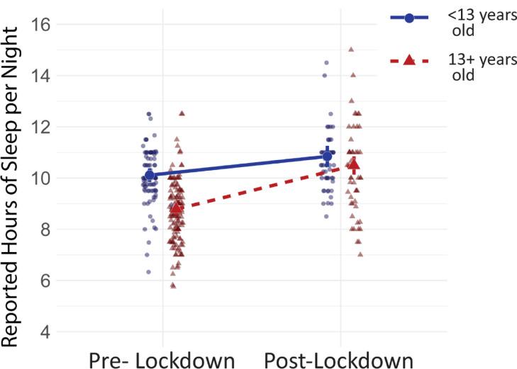 https://cdn.ncbi.nlm.nih.gov/pmc/blobs/a29f/9765271/964861b972e6/gr1_lrg.jpg