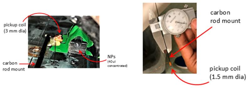 https://cdn.ncbi.nlm.nih.gov/pmc/blobs/a2a3/11820568/ce019c9d9e88/sensors-25-00672-g005.jpg