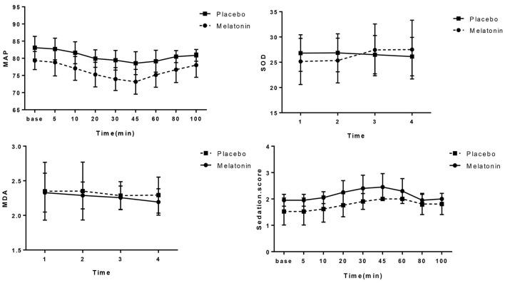 https://cdn.ncbi.nlm.nih.gov/pmc/blobs/a2a3/8919302/9f37109795a0/IJMS-47-123-g002.jpg