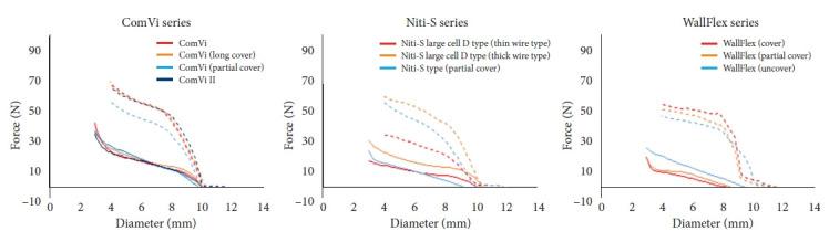 https://cdn.ncbi.nlm.nih.gov/pmc/blobs/a2a8/10565432/923175274614/ce-2022-201f8.jpg