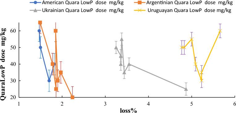https://cdn.ncbi.nlm.nih.gov/pmc/blobs/a2a8/10876682/11019d2ecbac/41598_2024_53865_Fig5_HTML.jpg