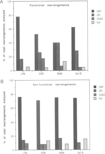 https://cdn.ncbi.nlm.nih.gov/pmc/blobs/a2ab/413401/d418df7601d2/emboj00077-0098-a.jpg