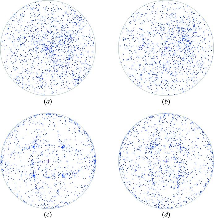 https://cdn.ncbi.nlm.nih.gov/pmc/blobs/a2af/6730619/6927fe2b50df/s-26-01820-fig4.jpg