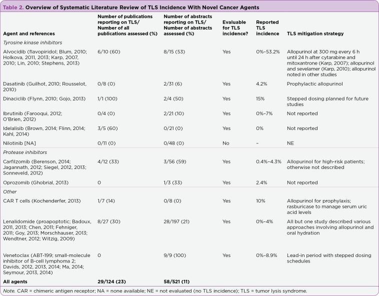 https://cdn.ncbi.nlm.nih.gov/pmc/blobs/a2b6/6188097/8834ab052d36/jadp-08-705-g04.jpg